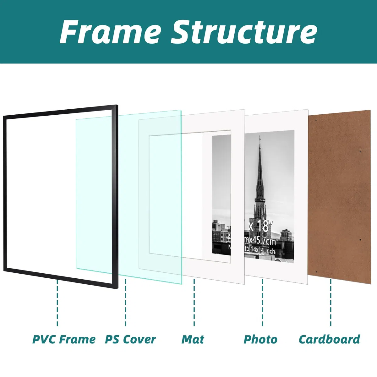 EYMPEU Cadre Photo 45x45 avec Passe-Partout pour Placer 35x35 CM ou 45x45 CM Photo pour Accrocher au Mur